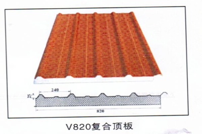 v820复合顶板
